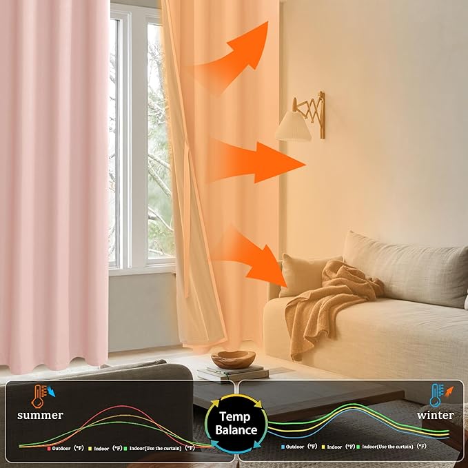 XWZO 100% Blackout Curtains 2 Panels with Tiebacks- Exra Wide Thermal Insulating and Full Light Blocking Window Curtains with Black Liner for Children Room, Grommet, Blush Pink, W70 x L84, Set of 2