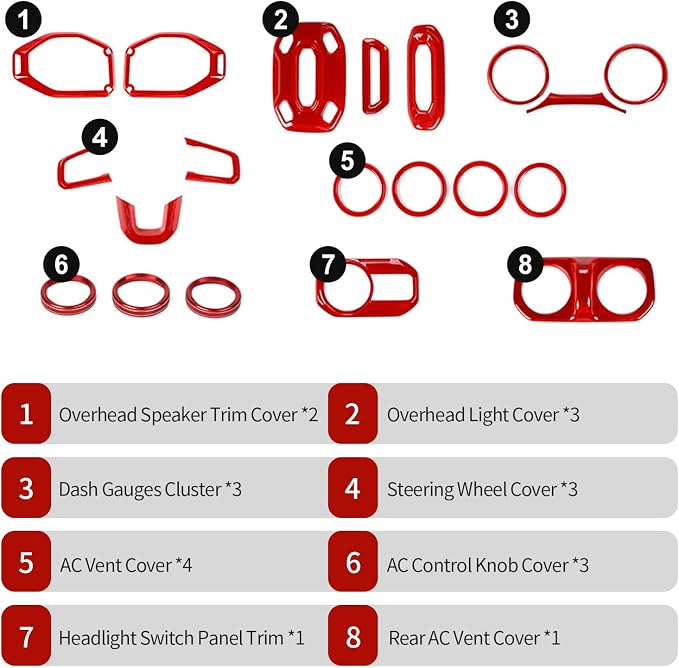 RT-TCZ for Wrangler JL Interior Accessories Red Trim Cover Kit for Jeep Wrangler JL JLU 2018-2023 AC Vent Trim Rings 20pcs Red