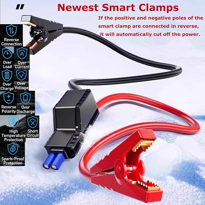 Car Battery Jump Starter with Air Compressor - 4500A 150PSI Battery Jumper Starter Portable with Tire Inflator, Car Battery Jump Starter with Jumper Cables, LCD Display, LED Light