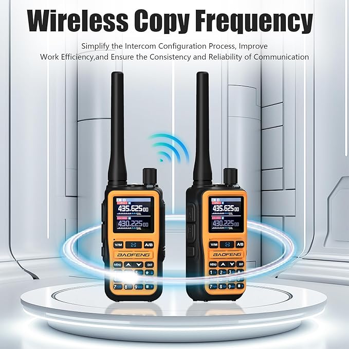 BAOFENG UV-5R Mini Two Way Radio BF-5R Mini Walkie Talkie Wireless Power Adjustable Tiny Size Frequency Copy 999 Channels Type-C Four Colors Portable Ham（2 Pack） (Orange)