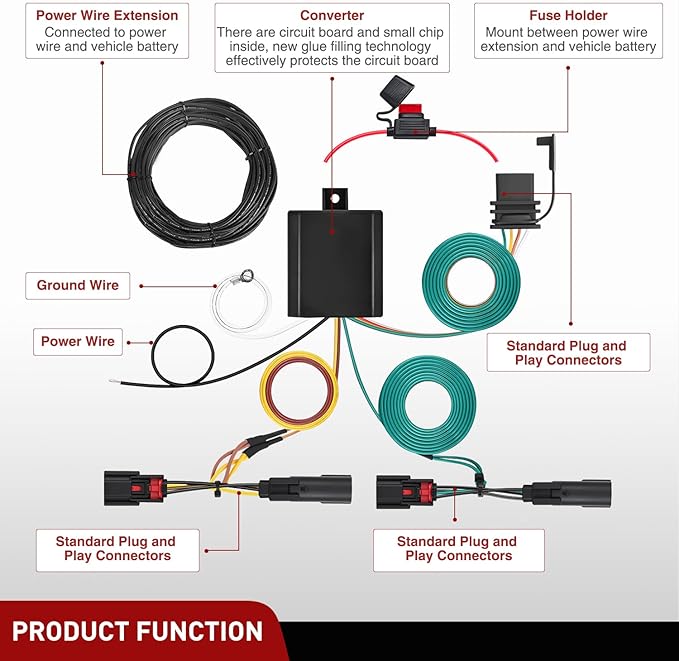 Nilight 4 Pin Trailer Wiring Kit 56327 Vehicle Standard 4 Way Connector Custom for 2015 2016 2017 2018 2019 2020 2021 2022 2023 2024 Ford Transit-150, Transit-250, Transit-350, E-Transit Hitch