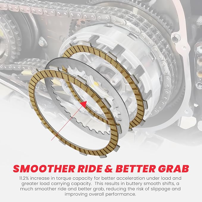 M8 Friction Steel Plate Clutch Kit - For Harley Touring Softail Milwaukee-Eight Engine Models, 10x Friction, 9x Plate Steel Plate, 3x Springs