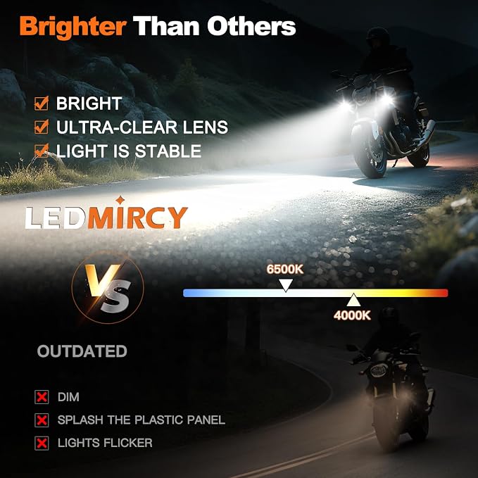 Motorcycle Auxiliary Lights,LEDMIRCY Motorcycle Fog Lights with Switch Wiring Harness Ip68 Waterproof Driving Spot Light with Mount Brackets Exploradoras LED para Moto for ATV Snowmobile Boat etc