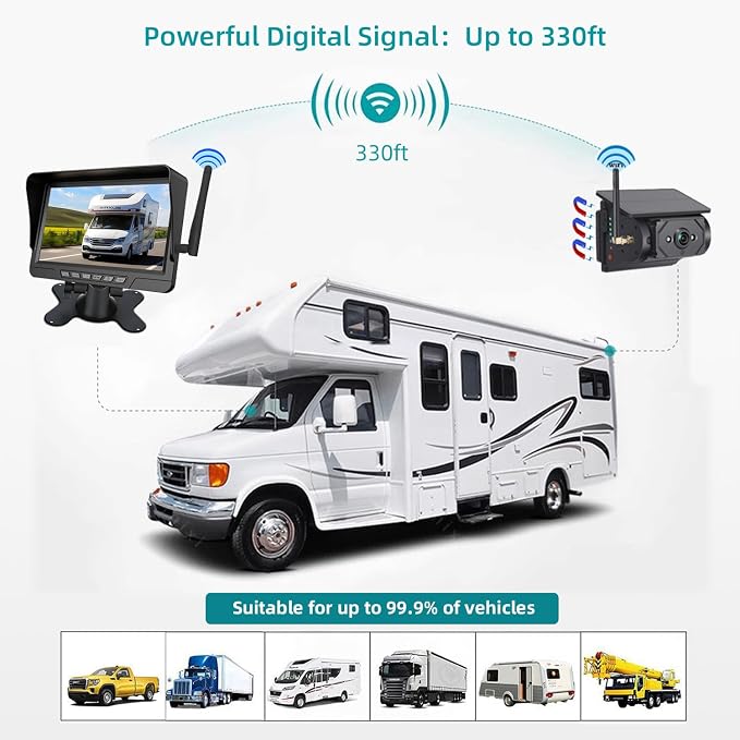 Magnetic Solar Wireless Backup Camera 7 inch Monitor DVR Looping HD 1080P 9600Amh Rechargeable Suitable for Truck Trailer Semi RV Camper Rear View Camera 1 Min Easy Install Scratch-Proof (2 Camera)