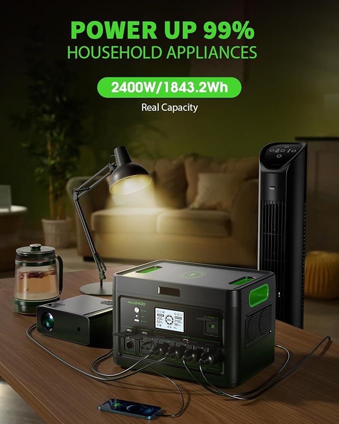 Portable Power Station 2400W Solar Generator, 1843Wh UPS Home Battery Backup, LiFePO4 Battery Supply with 12 Outlets(2400W AC Outlets,4800W Peak), USB-C PD100W, 2Hrs Quick Charge, RV Camping