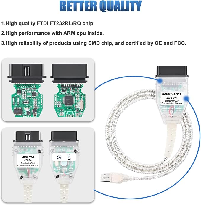 MINI VCI J2534 Cable for Toyota Lexus Scion Vehicles,OBD2 to USB J2534 Diagnostic & Reprogramming Tool Work with TIS Techstream Software V18 Version,OBD2 Scanner Compatible with Windows XP/7/10