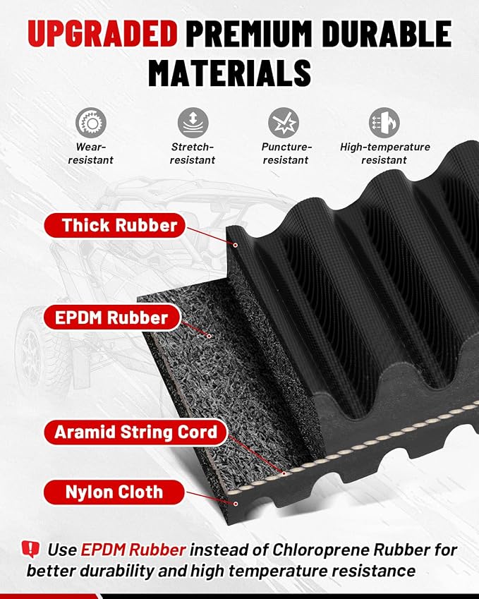 StarknightMT X3 Drive Belt Compatible With Can-Am Maverick X3 & X3 MAX 2017-2025, CVT Belt OEM Replacement 422280652 422280651 422280654, Heavy Duty Aramid EPDM Rubber