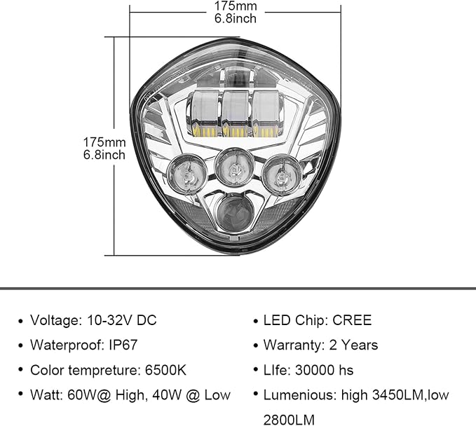 SUNPIE Motorcycle LED Headlights Compatible with Victory Cross Country/Hammer 8 Ball/High-Ball/Magnum 2008-2017, Waterproof Diamond 60W High Low Beam Bright White Chrome Bezel
