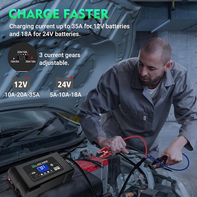 Battery Charger 0-35A,12V/24V Smart Car Battery Charger for Lithium,LiFePO4,Lead Acid,AGM,RV,Marine,Boat, Deep Cycle Batteries,9 Stage with Pulse Repair,Trickle Charger & Maintainer