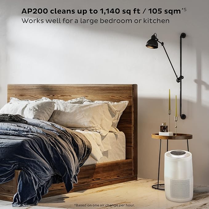 Instant HEPA Quiet Air Purifier From the Makers of Instant Pot with Plasma Ion Technology for Rooms up to 1140ft2, removes 99% of Dust, Smoke, Odors, Pollen & Pet Hair, for Bedrooms, Offices, Pearl