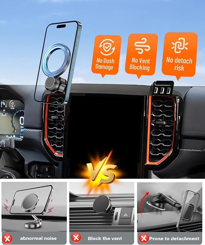 Magnetic Car Phone Mount for Ford Ranger 2023 2024 2025 2026 Accessories, for MagSafe Strong Magnets Cell Phone Holder 12.1-Inch Screen Cradles, with Portable Phone Gripper 360° Rotation