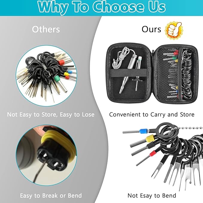 Terminal Removal Tool Kit 44 Pcs Depinning Tool Electrical Connector Pin Removal Tool Kit Pin Extractor Tool Set Wire Terminal Release Tool for Automotive Car Household Devices
