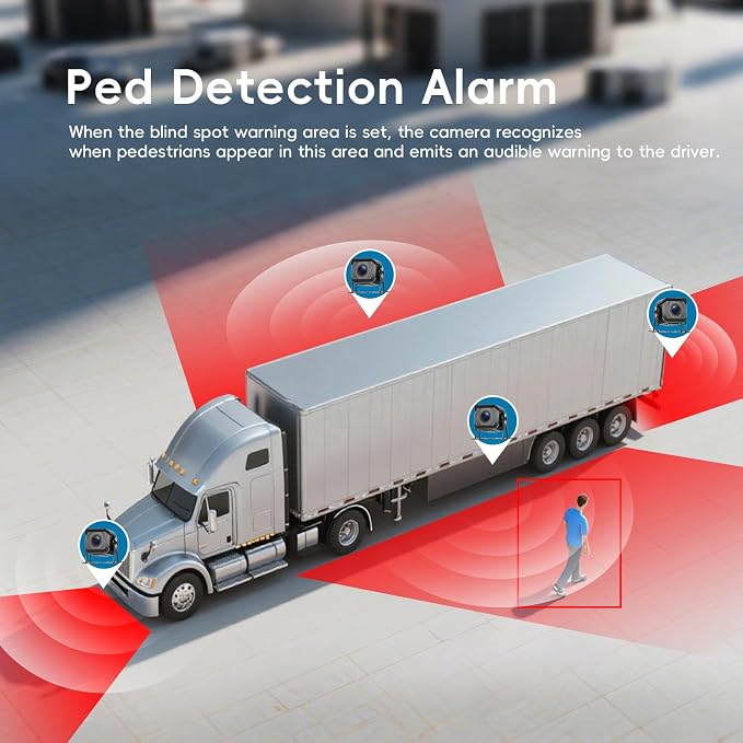 4 Cameras Wired Backup Camera System with 10.1Inch IPS Monitor for Truck RV Trailer Bus, Rear View Camera, with Side Front View Camera, 4 Split Screen, Super Waterproof, Night Vision, AHD1080P