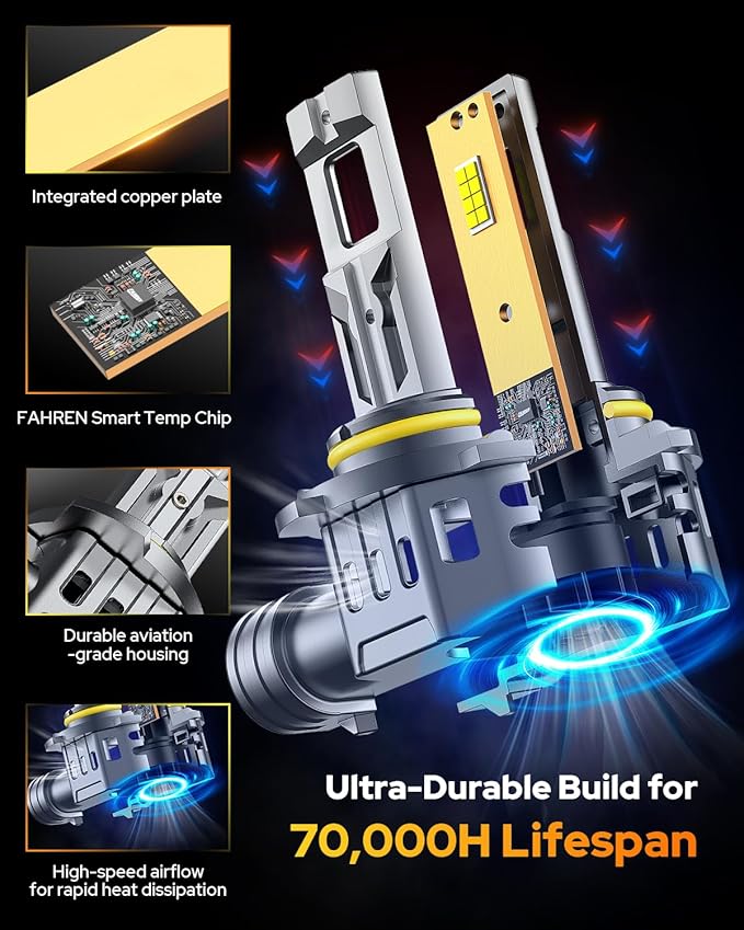 FAHREN 9006 HB4 Led Bulbs 𝟕𝟬,𝟬𝟬𝟬𝐋𝐌 – Epic Night Visibility, Powered by 2025 Pro Core (16 Chips Inside), 𝟏𝟐𝐗 Brightest Light Bulb, 90000Hrs Lifespan, CANBUS Ready, Plug & Play HID, Pack of 2