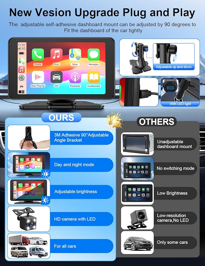 Carplay Screen for Car, 7" HD Portable Car Stereo Touch Screen with Wireless Android Auto, Backup Camera with LED/Mirror Link/Voice Control/Bluetooth/GPS/AUX/FM Satellite Radio for All Vehicles