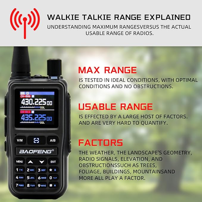 BAOFENG UV5RMINI Two Way Radio NOAA Weather Radio Dual PTT 999CH Survival Radio APP Programming Copy Frequency Ham Radio