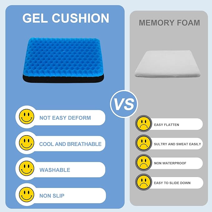 LYUANEC Gel Seat Cushion for Long Sitting - 10" x 7" x 1.4" (Mini) Gel Cushion for Kids, Pressure Relief Cushion for Chair