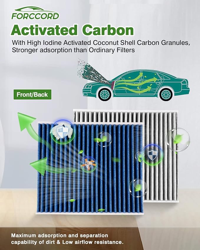 Cabin & Engine Air Filter Fit for Hyundai Elantra 1.8L 2011-2016, Elantra Gt L4 2.0L 2014-2017, Kia Forte5 2.0L 2014-2018 Activated Carbon Cabin Filter Replacement CF10728 28113-3X000