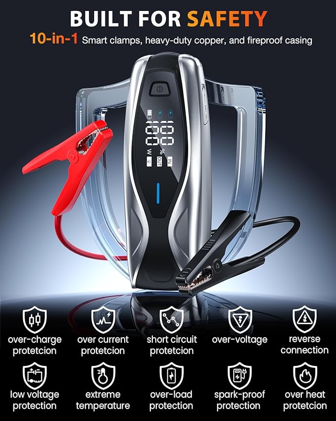 NEXPOW 6000A Battery Jumper Starter Portable, 24000mAh Jump Starter with 60W PD 2-Way Fast Charging,Jump Box & Battery Booster Pack with LED Display, LED Light,for 12V All Gas Engines/Up to 12L Diesel