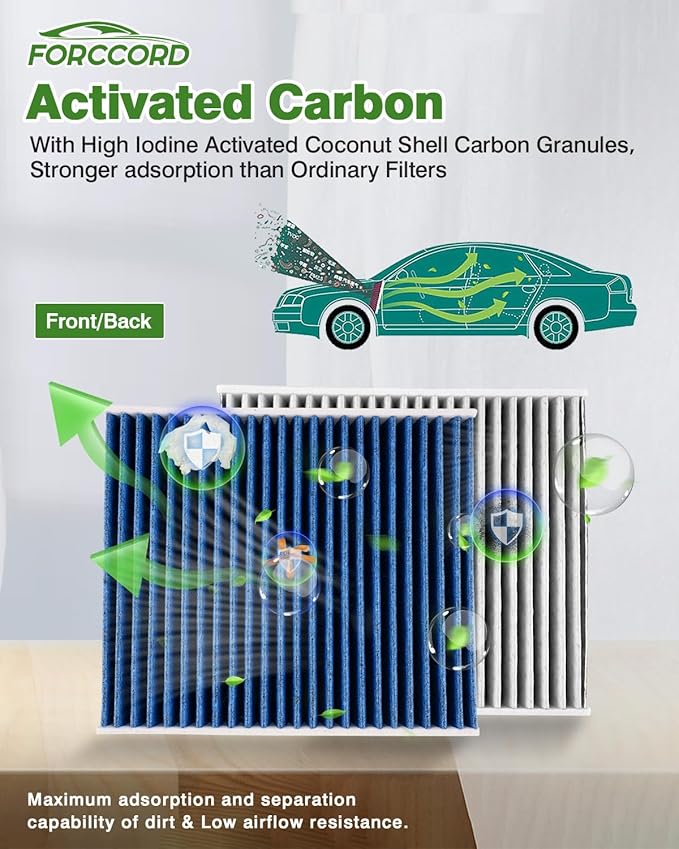 Cabin & Engine Air Filter Fit for Acura MDX 3.5L (2022-2026), Honda Pilot 3.5L (2023-2026), Passport 3.5L (2026) Activated Carbon Cabin Filter Replace#CF11182 17220-61A-A00 Car Accessories