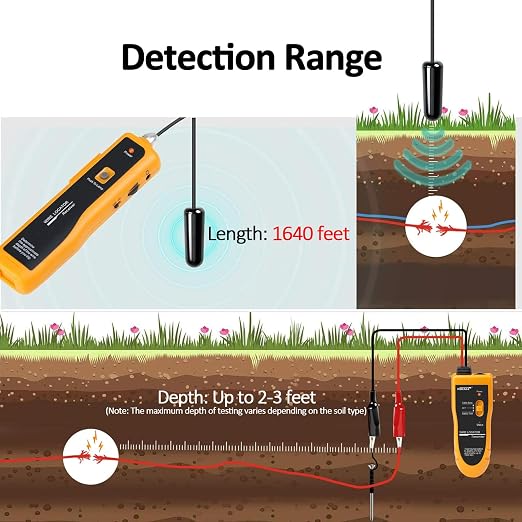 Underground Wire Locator Upgrade, RockyMars Cable Tester for Invisible Fence for Dogs, Circuit Breaker Finder, Electric Fence Wire Tracer, Wire Break Locator, etc.