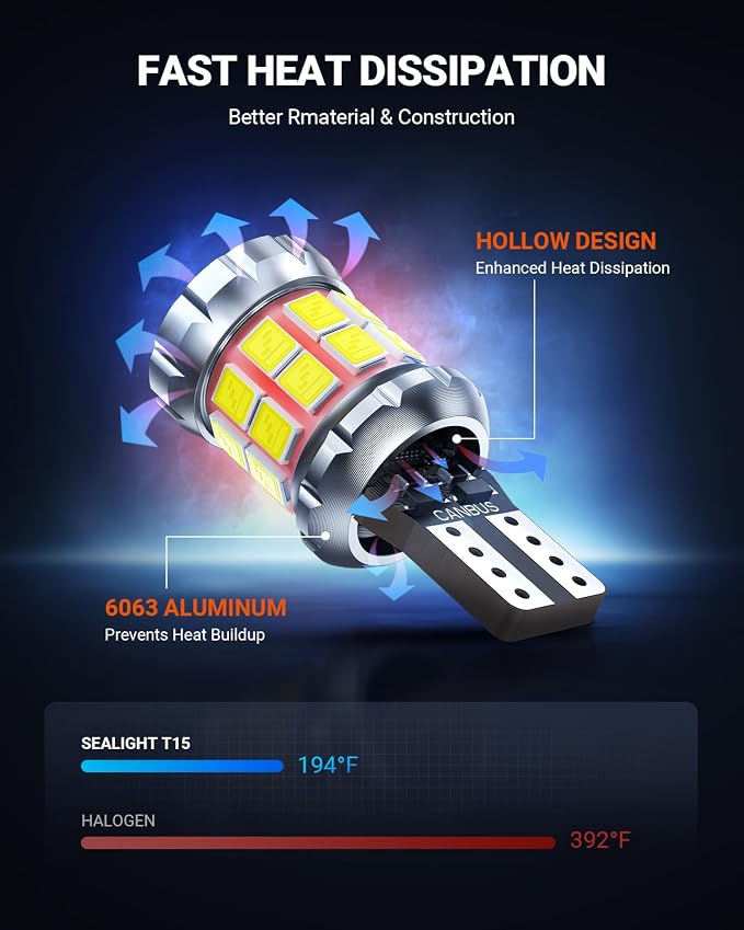 SEALIGHT 2026 Latest 921 LED Bulb, 700% Super Bright 912 T15 Led Reverse Light, Canbus Error Free 906 904 916 W16W LED Bulbs, 6500K White, Non-polarity, Automotive Back Up Light Assemblies, 2PCS