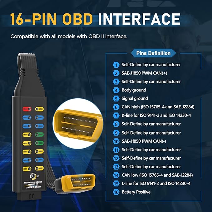 OBD2 Breakout Box, Automotive OBDII Protocol Detector Communication/Power/Ground Detection Breakout Box 16-Pin CAN 17.7 inches Cable Fault Diagnosis Scan Tool with Universal Wire Jumper and Clips