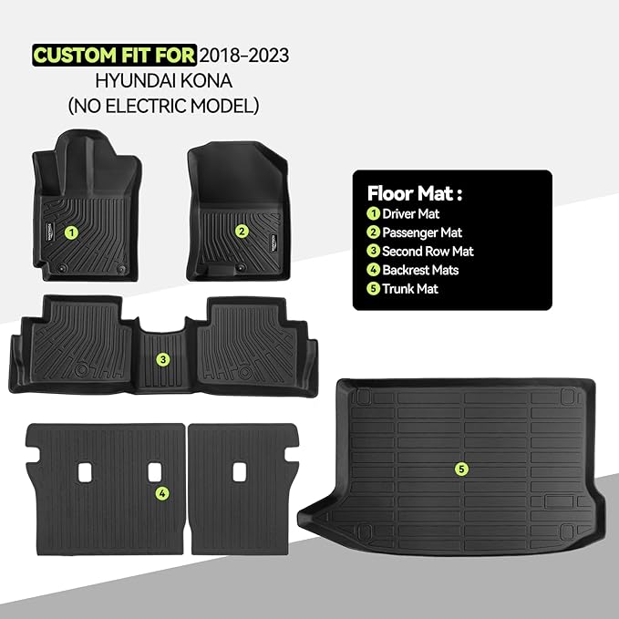 Tongama-Floor Mats for 2018-2023 Hyundai Kona(No Electric Model), All Weather TPE Floor Liners and Trunk Mat and Backrest Mats Protectors for Hyundai Kona Interior Waterproof Accessories