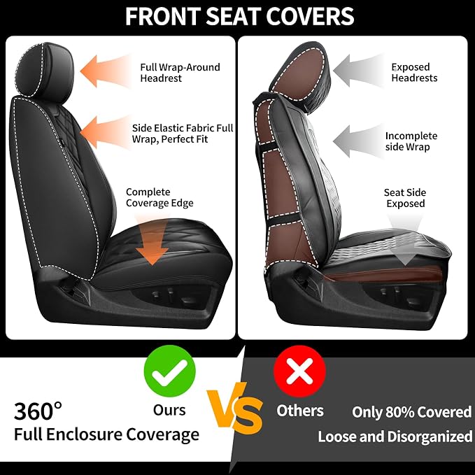 Car Seat Covers Compatible with Ford Taurus 2002-2019 - Waterproof & Breathable Luxury Leather All-Weather Seat Cushions Protectors,Only 2 Front seat Covers (Brown)
