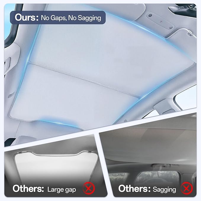 3PCS Windshield & Roof Sunshade Set for Tesla New Model Y Juniper 2025-2026, Foldable Sun Shade, Custom Fit Window Shade, Split Design No-Sag Sunshade Roof, Interior UV Protection & Heat Insulation