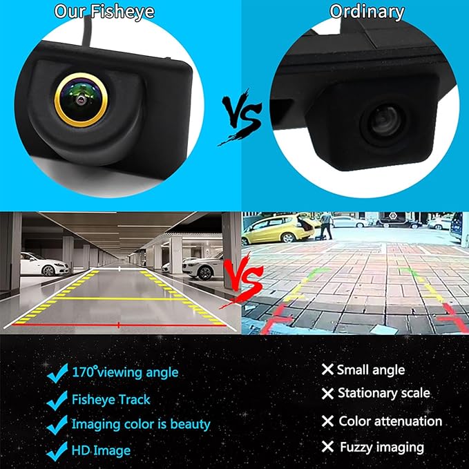 Vehicle Backup Camera CCD with Dynamic Trajectory Moving Guide Parking Line for BMW 3 5 Series X1 3 4 5 F07 F10 F11 F25 F26 F30 F34 Car Rear View Reverse Parking Fisheye Lens Car Trunk Handle Camera