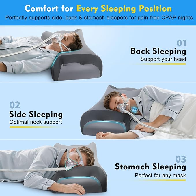IKSTAR CPAP Pillow for Side Sleepers with Larger Cutouts – Adjustable Height Memory Foam – Fits Most Nasal/Full-Face/Pillow Masks – Helps Reduce Mask Pressure & Air Leaks – Cooling Washable Cover