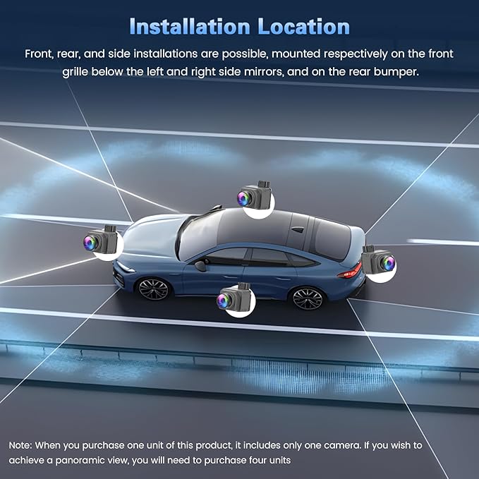 Surround View Camera Replacement with Full Color Night Vision for BMW G Chassis 2017-2024(OE Number: 66539495742)