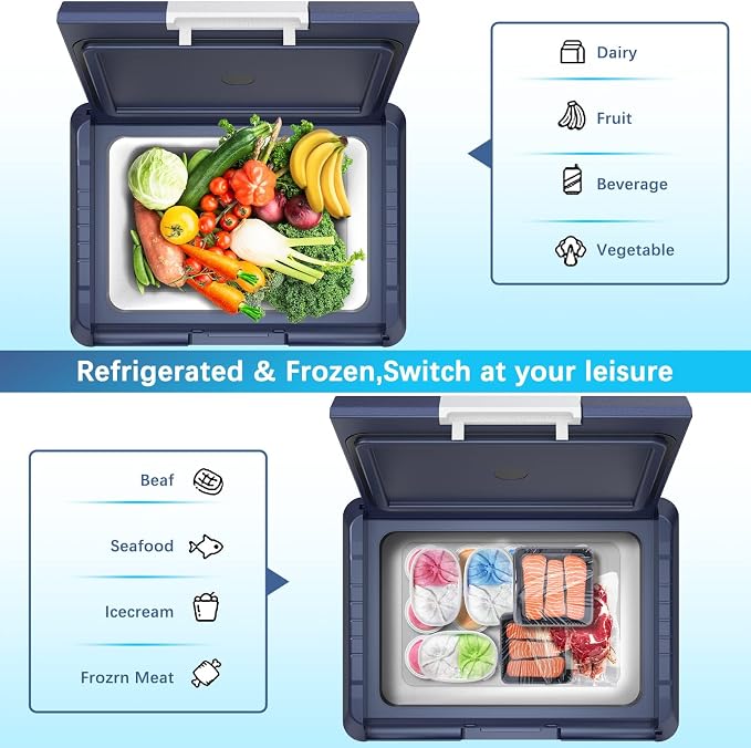 LUKO Car Refrigerator 15 Litre, Compressor Cooler, Portable Car Fridge Freezer for Truck, RV, Boat, Camping & Travel, Electric Mini Fridge Freezer (15L)