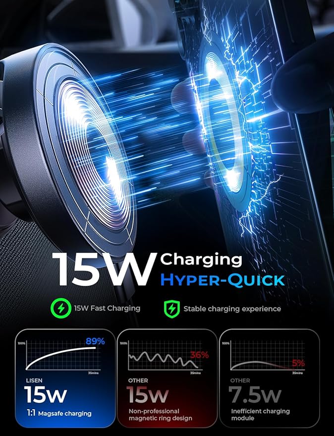 LISEN 15W Magsafe Car Mount Charger, Magnetic Wireless Car Charger, Suction Phone Mount, Vacuum Magnetic Phone Holder for Car Charger for iPhone 17 Pro Max 16 15 14 13 12, Samsung S26/S25,Pixel 10 Pro