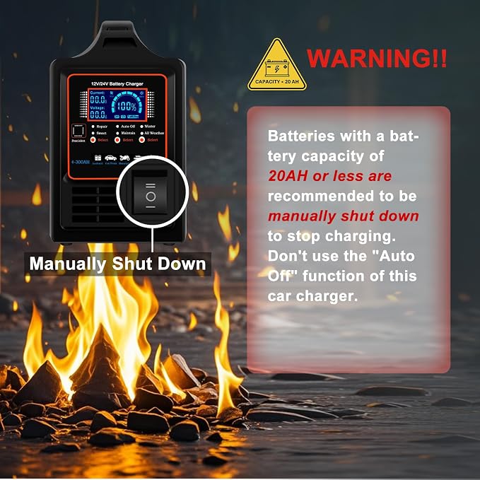 SolaMr 12V/24V Car Battery Charger Heavy Duty, Auto Trickle Charger, 0-15A Smart Automatic Battery Maintainer with Repair, Winter Mode, for AGM Automotive Truck Motorcycle