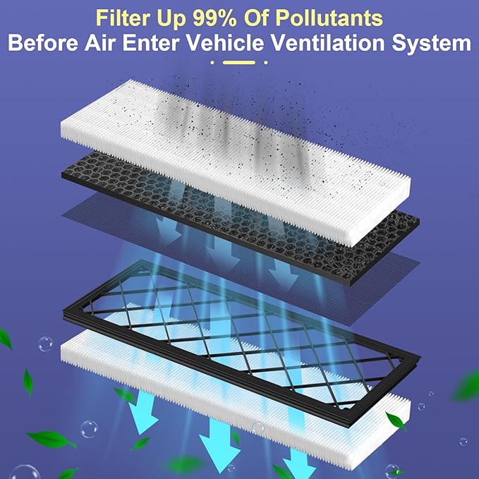 4PCS HEPA Cabin Air Filter for Tesla Model Y 2022-2026, Air Intake Filter with Activated Carbon, Replacement Filters for Model Y High Efficiency Filter Kits