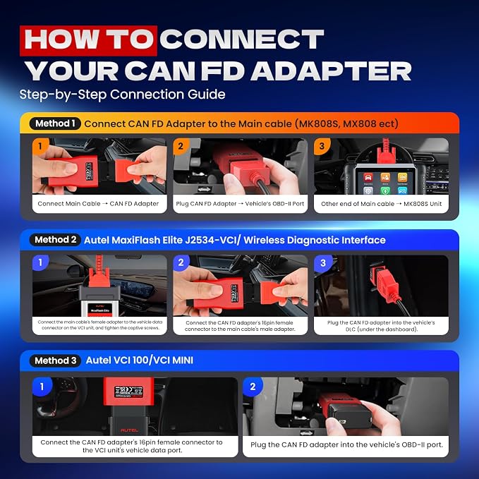 Autel CAN FD CANFD Adapter for GM MY2020 Vehicles, 2026 Compatible with Autel Scanner Diagnostic Scan Tool MaxiCOM MK808S MX808S DS808 Maxisys Elite 908 Series Models W/CAN FD Protocol (100% Original)