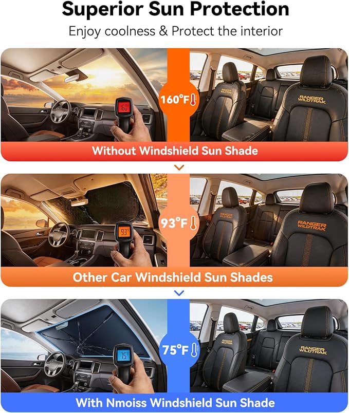 Nmoiss [Vinyl Coating Heat Shield] Windshield Sun Shade Umbrella Custom for Ranger, Protect Car from Sun Rays & Heat Damage Keep Cool and Protect Interior