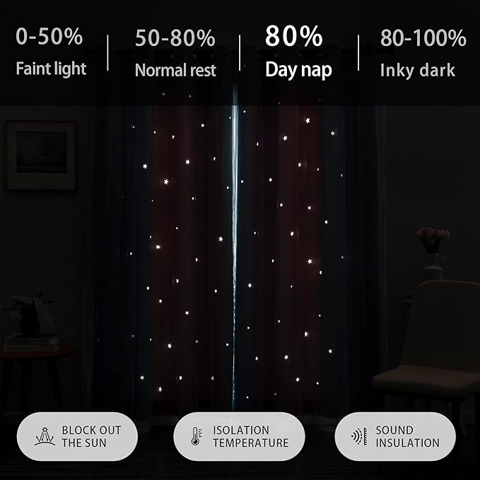 XiDi Kids Blackout Curtains for Bedroom 96 Inches Long 2 Panels Set Cute Pink Grommet Window Treatment Darpes Princess Nursery Unicorn Rainbow Curtains for Girl Room Deocr Pink Purple 42x96