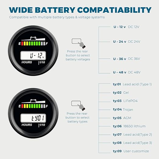 Runleader RL-BI069A DC 8V-80V Battery Indicator & Voltage Meter, Hour Meter | LED & LCD Display for Trojan AGM LiFePO4 Lead Acid GEL Lithium Batteries, Fits Golf Cart Forklift Trailer Farm Vehicle