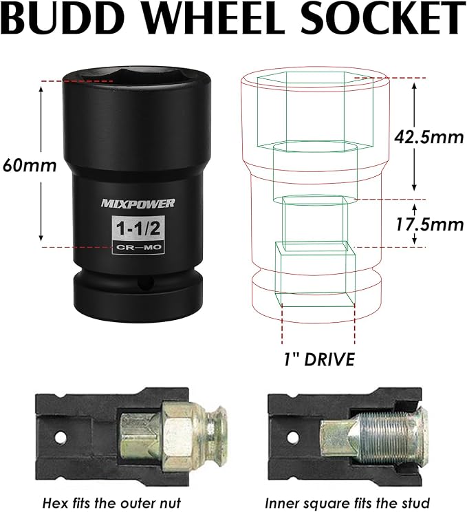 MIXPOWER 8PCS 1"Drive Impact Socket Set - 17mm, 21mm, 13/16" Square, 1-1/2" Budd Wheel, 33mm, 35mm, 38mm, 41mm Deep Impact Sockets for Truck Tire Service