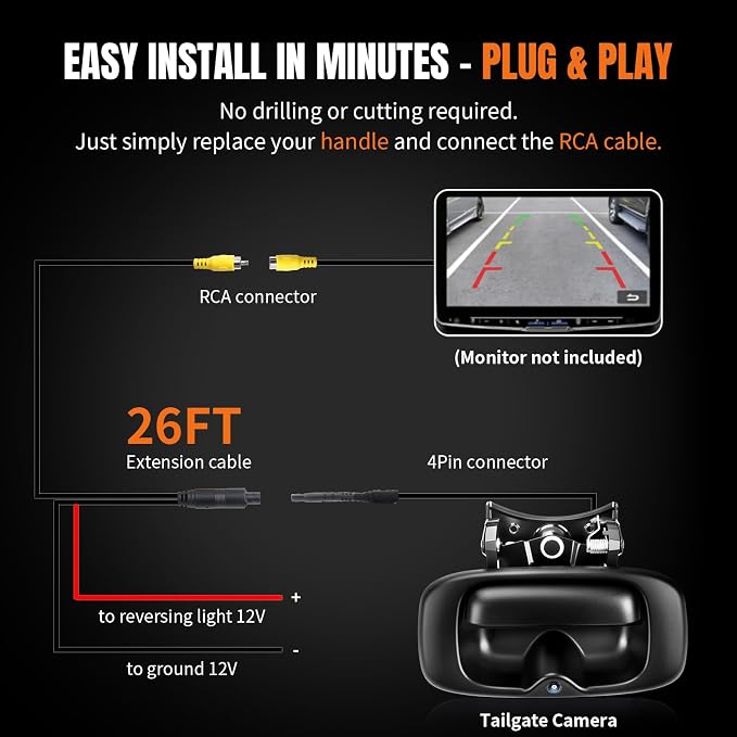 LCWRGS Tailgate Latch Handle Bezel Trim Kit with Backup Camera OE# 15228539 | Fits for 1999-2006 Chevy Silverado GMC Sierra 170° Wide-angle Night Vison Waterproof Easy Installation Rear View Camera
