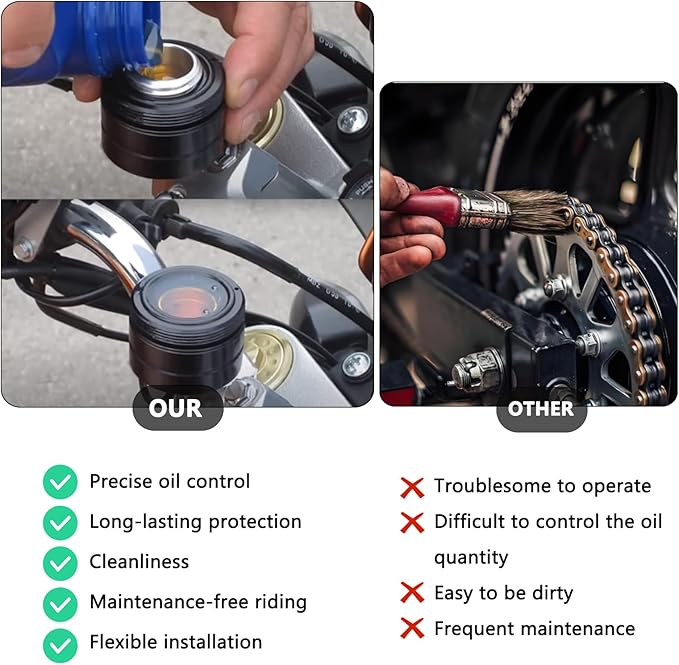 Universal Motorcycle Chain Oiler Lubricator Oiler Auto Hand Control Motorbike Oil Cup Part (Gray)