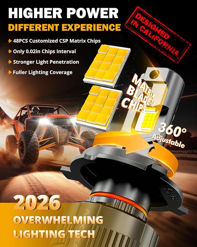 Auxbeam 2026 H4 Fog Light, F35 Series Offroad Lights, 130W 32000LM Powersports Light for Off-Road Use
