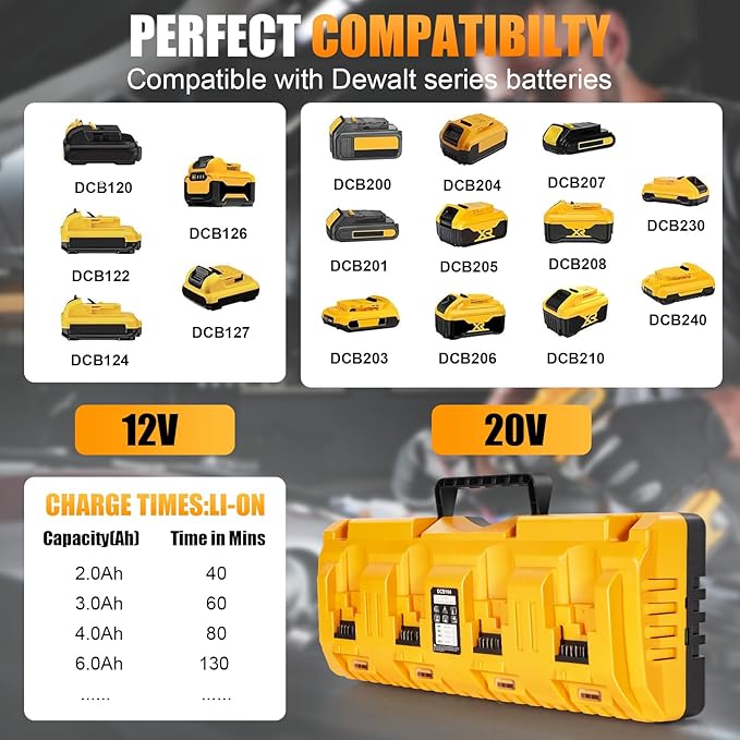 DCB104 Replacement for Dewalt Battery Charger Station, 4 Port Fast Rapid Charging Station with USB and Type-C Ports Compatible with All Dewalt 12V 20V Max Lithium Battery