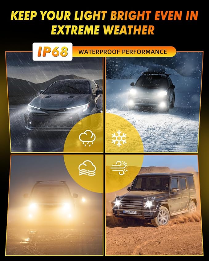 Termitor 9012/HIR2 Light Bulbs, 100,000LM 15X Super Brightness, 1:1 Mini Size with Cooling Fan, 6500K Cool White, Plug N Play, 95%+ Vehicle Adaptability, 9012 HID Daytime Running Light, Pack of 2