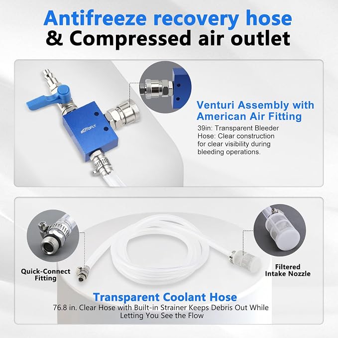 Coolant Vacuum Refill Kit with Gauge, Cooling System Vacuum Fill Tool with Leak Detector, 5 Round Adapters 1 Conical Adapter, Radiator Coolant Fill Kit with Dual-Movement Gauge for Vacuum Leak