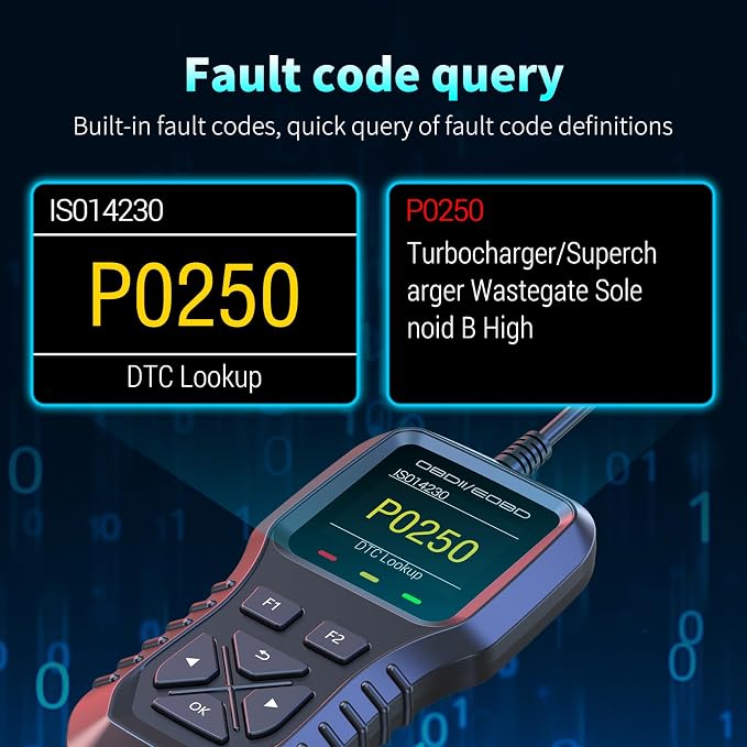 wiiyii K1 Car Check Engine Code Reader, Auto Code Reader, Car Scanner Diagnostic Tool to Real-Live Data, Freeze Frame with Colour Screen, Multilingual for All OBDII & EOBD Vehicles