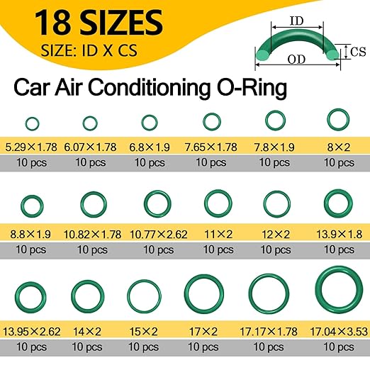 265 Pcs AC O Ring & Gasket Seal Kit for R134a - Durable A/C Compressor Port Seal Washer Kit with Line Seals, Bonded Washers, Condenser & Hose Gaskets for Long-Lasting Performance